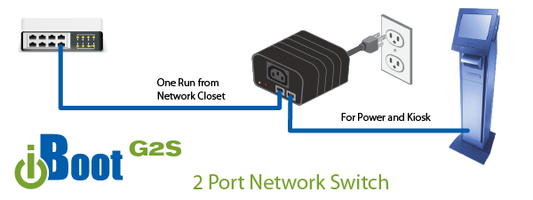 New Product: iBoot-G2S by DATAPROBE