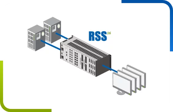 Rss Rmg RSS Series Multi-Circuit Protection Switching