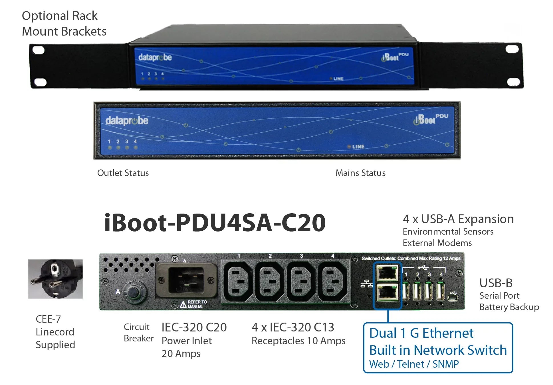 iBoot-PDU4SA-C20 Power Distribution Unit with 4 IEC-320 C13 receptacles, dual 1 G Ethernet, and remote power cycle capabilities
