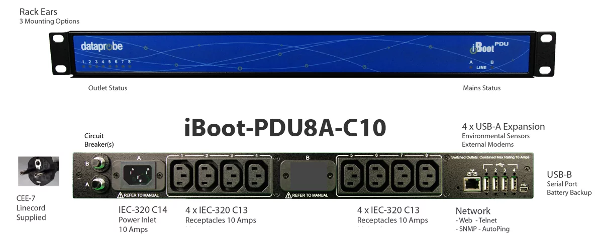 iBoot-PDU8A-C10 Power Distribution Unit with 8 outlets, USB expansion, and remote power cycling capabilities. UL listed for safety and reliability.