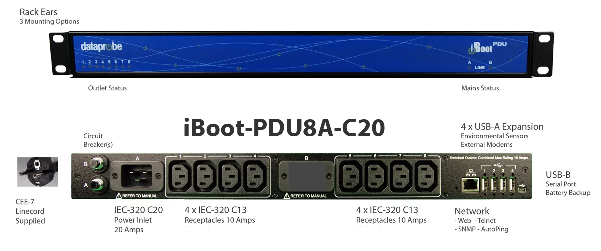 iBoot-PDU8A-C20 UL-listed power distribution unit with remote control and network connectivity
