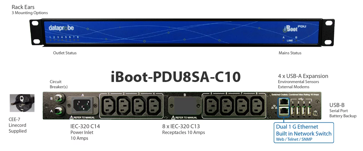 iBoot-PDU8SA-C10 UL-listed power distribution unit with 8 IEC-320 C13 receptacles, dual Ethernet, and remote control for power cycling and network management